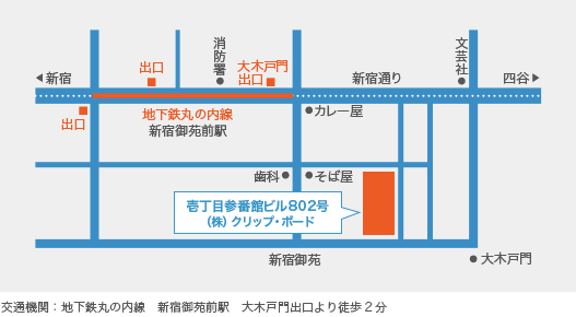 案内図